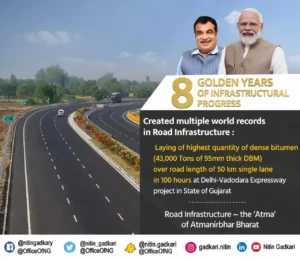 Laying of highest quality of dense Bitumen on single lane of 50 km in 100 hours (Delhi-Vadodara Expressway)